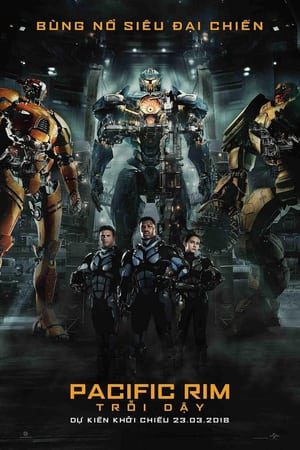 Pacific Rim Trỗi Dậy